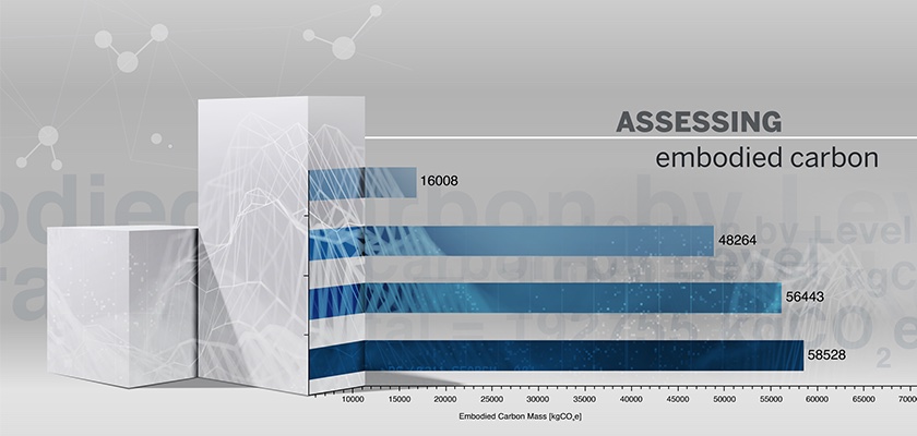Embedded Carbon Calculator